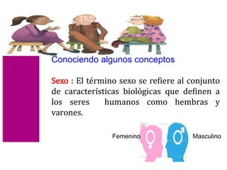 Conociendo algunos conceptos
Sexo : El término sexo se refiere al conjunto
de características biológicas que definen a
los seres humanos como hembras y
varones.
Femenino Masculino
 