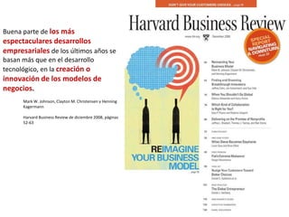 Taller de innovación por design thinking y modelos de negocio