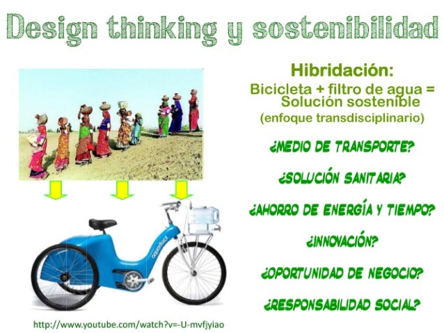 Design thinking curso