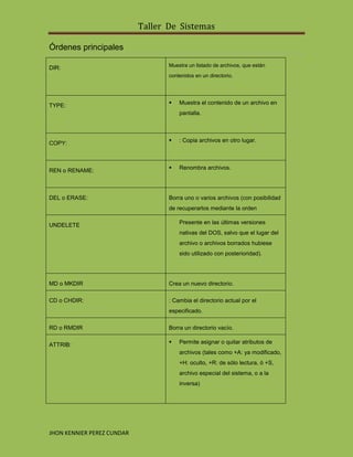 Taller  de  sistemas