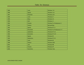 Taller  de  sistemas
