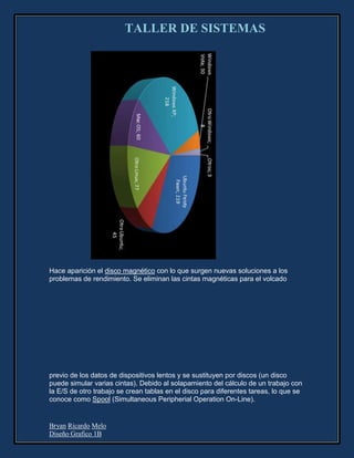 Taller de sistemas bryan melo