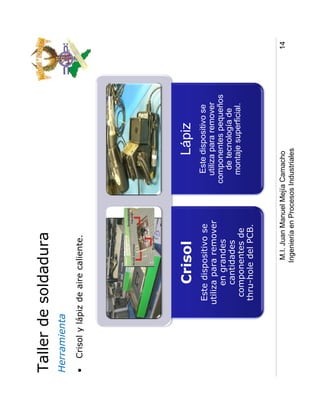 Taller de soldadura
Herramienta
•   Crisol y lápiz de aire caliente.




                       Crisol                               Lápiz
                  Este dispositivo se                 Este dispositivo se
                 utiliza para remover                 utiliza para remover
                       en grandes                   componentes pequeños
                       cantidades                      de tecnología de
                   componentes de                     montaje superficial.
                  thru-hole del PCB.


                             M.I. Juan Manuel Mejía Camacho                  14
                            Ingeniería en Procesos Industriales
 