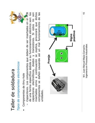 Taller de soldadura
Tipos de componentes electrónicos
•   Componentes de thru-hole
     – Capacitores. Los componentes que deben de ser insertados en el PCB
       de una forma específica debido a su funcionamiento eléctrico son: los
       capacitores electrolíticos, diodos y transistores. Si estos no son
       insertados como a continuación se explica, provocará que dichos
       componentes se dañen causando así un mal funcionamiento de las
       unidades.

                                       Franja




                                                               Signo
                                                               positivo


                          M.I. Juan Manuel Mejía Camacho                  15
                         Ingeniería en Procesos Industriales
 