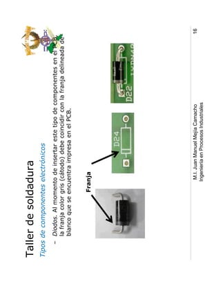 Taller de soldadura
Tipos de componentes electrónicos
   – Diodos. Al momento de insertar este tipo de componentes en el PCB,
     la franja color gris (cátodo) debe coincidir con la franja delineada de
     blanco que se encuentra impresa en el PCB.


                     Franja




                         M.I. Juan Manuel Mejía Camacho                        16
                        Ingeniería en Procesos Industriales
 