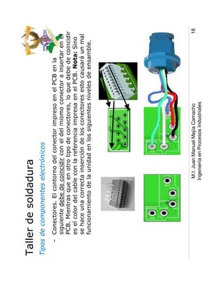 Taller de soldadura
Tipos de componentes electrónicos
   – Conectores. El contorno del conector impreso en el PCB en la
     siguiente debe de coincidir con el del mismo conector a insertar en el
     PCB. Mientras que en otro tipo de conectores, lo que debe de coincidir
     es el color del cable con la referencia impresa en el PCB. Nota: Sino
     se hace una correcta inserción de los conectores esto causará un mal
     funcionamiento de la unidad en los siguientes niveles de ensamble.




                         M.I. Juan Manuel Mejía Camacho                   18
                        Ingeniería en Procesos Industriales
 