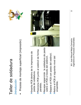 Taller de soldadura
Introducción
• Proceso de montaje superficial (impresión)



 Inserta PCB dentro de la impresora de
  pasta de soldadura.
 Posiciona PCB junto al esténcil de forma
 paralela.
 Navajas esparcirán la soldadura de pasta
 sobre el PCB a través del esténcil.
 Separa el PCB con pasta del esténcil.
 Retira el PCB al siguiente nivel del
 ensamble.




                           M.I. Juan Manuel Mejía Camacho       5
                          Ingeniería en Procesos Industriales
 