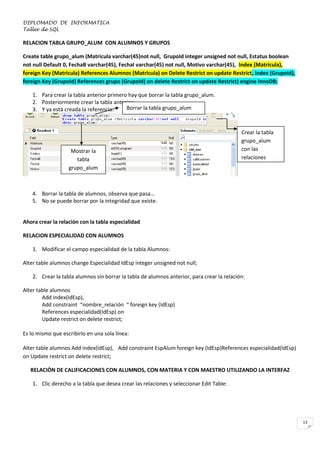 DIPLOMADO DE INFORMATICA
Taller de SQL

RELACION TABLA GRUPO_ALUM CON ALUMNOS Y GRUPOS
Create table grupo_alum (Matricula varchar(45)not null, GrupoId integer unsigned not null, Estatus boolean
not null Default 0, FechaB varchar(45), FechaI varchar(45) not null, Motivo varchar(45), Index (Matricula),
foreign Key (Matricula) References Alumnos (Matricula) on Delete Restrict on update Restrict, Index (GrupoId),
foreign Key (GrupoId) References grupo (GrupoId) on delete Restrict on update Restrict) engine InnoDB;
1. Para crear la tabla anterior primero hay que borrar la tabla grupo_alum.
2. Posteriormente crear la tabla anterior.
Borrar la tabla grupo_alum
3. Y ya está creada la referencia.

Mostrar la
tabla
grupo_alum

Crear la tabla
grupo_alum
con las
relaciones

4. Borrar la tabla de alumnos, observa que pasa…
5. No se puede borrar por la integridad que existe.

Ahora crear la relación con la tabla especialidad
RELACION ESPECIALIDAD CON ALUMNOS
1. Modificar el campo especialidad de la tabla Alumnos:
Alter table alumnos change Especialidad IdEsp integer unsigned not null;
2. Crear la tabla alumnos sin borrar la tabla de alumnos anterior, para crear la relación:
Alter table alumnos
Add index(IdEsp),
Add constraint “nombre_relación “ foreign key (IdEsp)
References especialidad(IdEsp) on
Update restrict on delete restrict;
Es lo mismo que escribirlo en una sola línea:
Alter table alumnos Add index(IdEsp), Add constraint EspAlum foreign key (IdEsp)References especialidad(IdEsp)
on Update restrict on delete restrict;
RELACIÒN DE CALIFICACIONES CON ALUMNOS, CON MATERIA Y CON MAESTRO UTILIZANDO LA INTERFAZ
1. Clic derecho a la tabla que desea crear las relaciones y seleccionar Edit Table:

13

 