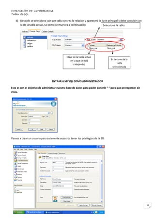 DIPLOMADO DE INFORMATICA
Taller de SQL

d) Después se selecciona con que tabla se crea la relación y aparecerá la llave principal y debe coincidir con
la de la tabla actual, tal como se muestra a continuación
Selecciona la tabla

Clave de la tabla actual
(en la que se está
trabajando)

Es la clave de la
tabla
seleccionada

ENTRAR A MYSQL COMO ADMINISTRADOR
Esto es con el objetivo de administrar nuestra base de datos para poder ponerle “ “ para que protegernos de
virus.

Vamos a crear un usuario para solamente nosotros tener los privilegios de la BD

15

 
