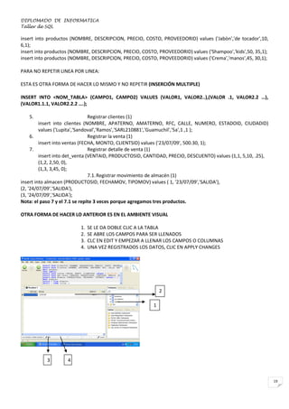 DIPLOMADO DE INFORMATICA
Taller de SQL

insert into productos (NOMBRE, DESCRIPCION, PRECIO, COSTO, PROVEEDORID) values ('Jabòn','de tocador',10,
6,1);
insert into productos (NOMBRE, DESCRIPCION, PRECIO, COSTO, PROVEEDORID) values ('Shampoo','kids',50, 35,1);
insert into productos (NOMBRE, DESCRIPCION, PRECIO, COSTO, PROVEEDORID) values ('Crema','manos',45, 30,1);
PARA NO REPETIR LINEA POR LINEA:
ESTA ES OTRA FORMA DE HACER LO MISMO Y NO REPETIR (INSERCIÓN MULTIPLE)
INSERT INTO <NOM_TABLA> (CAMPO1, CAMPO2) VALUES (VALOR1, VALOR2..),(VALOR .1, VALOR2.2 …),
(VALOR1.1.1, VALOR2.2.2 ….);
5.

Registrar clientes (1)
insert into clientes (NOMBRE, APATERNO, AMATERNO, RFC, CALLE, NUMERO, ESTADOID, CIUDADID)
values ('Lupita','Sandoval','Ramos','SARL210881','Guamuchil','5a',1 ,1 );
6.
Registrar la venta (1)
insert into ventas (FECHA, MONTO, CLIENTSID) values ('23/07/09', 500.30, 1);
7.
Registrar detalle de venta (1)
insert into det_venta (VENTAID, PRODUCTOSID, CANTIDAD, PRECIO, DESCUENTO) values (1,1, 5,10, .25),
(1,2, 2,50, 0),
(1,3, 3,45, 0);
7.1. Registrar movimiento de almacén (1)
insert into almacen (PRODUCTOSID, FECHAMOV, TIPOMOV) values ( 1, '23/07/09','SALIDA'),
(2, '24/07/09','SALIDA'),
(3, '24/07/09','SALIDA');
Nota: el paso 7 y el 7.1 se repite 3 veces porque agregamos tres productos.
OTRA FORMA DE HACER LO ANTERIOR ES EN EL AMBIENTE VISUAL
1.
2.
3.
4.

SE LE DA DOBLE CLIC A LA TABLA
SE ABRE LOS CAMPOS PARA SER LLENADOS
CLC EN EDIT Y EMPEZAR A LLENAR LOS CAMPOS O COLUMNAS
UNA VEZ REGISTRADOS LOS DATOS, CLIC EN APPLY CHANGES

2
1

3

4

19

 