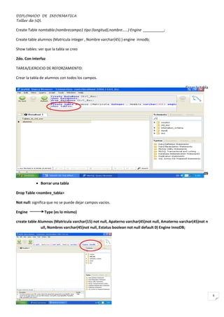 DIPLOMADO DE INFORMATICA
Taller de SQL

Create Table nomtabla (nombrecampo1 tipo (longitud),nombre……) Engine __________;
Create table alumnos (Matricula integer , Nombre varchar(45) ) engine innodb;
Show tables: ver que la tabla se creo
2do. Con interfaz
TAREA/EJERCICIO DE REFORZAMIENTO:
Crear la tabla de alumnos con todos los campos.
Crear la tabla

MARTES 21/07/09
 Borrar una tabla
Drop Table <nombre_tabla>
Not null: significa que no se puede dejar campos vacios.
Engine

Type (es lo mismo)

create table Alumnos (Matricula varchar(15) not null, Apaterno varchar(45)not null, Amaterno varchar(45)not n
ull, Nombres varchar(45)not null, Estatus boolean not null default 0) Engine InnoDB;

6

 