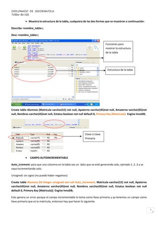 DIPLOMADO DE INFORMATICA
Taller de SQL

 Muestra la estructura de la tabla, cualquiera de las dos formas que se muestran a continuación:
Describe <nombre_tabla>;
Desc <nombre_tabla>;
Funciones para
mostrar la estructura
de la tabla

Estructura de la tabla



PARA CREAR EL CAMPO LLAVE PRIMARIA

PRIMARY KEY
Create table Alumnos (Matricula varchar(15) not null, Apaterno varchar(45)not null, Amaterno varchar(45)not
null, Nombres varchar(45)not null, Estatus boolean not null default 0, Primary Key (Matricula)) Engine InnoDB;

Clave o Llave
Primaria



CAMPO AUTOINCREMENTABLE

Auto_icrement: para que una columna en la tabla sea un dato que se esté generando solo, ejemplo 1..2..3 y se
vaya incrementando solo.
Unsigned: sin signo (no puede haber negativos)
Create table Alumnos (Id integer unsigned not null Auto_increment, Matricula varchar(15) not null, Apaterno
varchar(45)not null, Amaterno varchar(45)not null, Nombres varchar(45)not null, Estatus boolean not null
default 0, Primary Key (Matricula)) Engine InnoDB;
Esto genera un error porque el campo incrementable lo toma como llave primaria y ya tenemos un campo como
llave primaria que es la matricula, entonces hay que hacer lo siguiente.
7

 