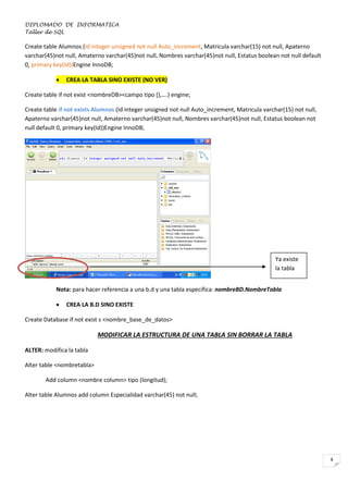 DIPLOMADO DE INFORMATICA
Taller de SQL

Create table Alumnos (Id integer unsigned not null Auto_increment, Matricula varchar(15) not null, Apaterno
varchar(45)not null, Amaterno varchar(45)not null, Nombres varchar(45)not null, Estatus boolean not null default
0, primary key(Id))Engine InnoDB;


CREA LA TABLA SINO EXISTE (NO VER)

Create table if not exist <nombreDB><campo tipo (),….) engine;
Create table if not exists Alumnos (Id integer unsigned not null Auto_increment, Matricula varchar(15) not null,
Apaterno varchar(45)not null, Amaterno varchar(45)not null, Nombres varchar(45)not null, Estatus boolean not
null default 0, primary key(Id))Engine InnoDB;

Ya existe
la tabla
Nota: para hacer referencia a una b.d y una tabla especifica: nombreBD.NombreTabla


CREA LA B.D SINO EXISTE

Create Database if not exist s <nombre_base_de_datos>

MODIFICAR LA ESTRUCTURA DE UNA TABLA SIN BORRAR LA TABLA
ALTER: modifica la tabla
Alter table <nombretabla>
Add column <nombre column> tipo (longitud);
Alter table Alumnos add column Especialidad varchar(45) not null;

8

 