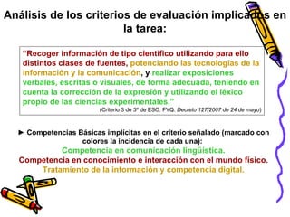 Análisis de los criterios de evaluación implicados en la tarea: “ Recoger información de tipo científico   utilizando para ello distintos clases de fuentes,   potenciando las tecnologías de la información y la comunicación , y  realizar exposiciones verbales, escritas o visuales, de forma adecuada, teniendo en cuenta la corrección de la expresión y utilizando el léxico propio de las ciencias experimentales.” (Criterio 3 de 3º de ESO. FYQ.  Decreto 127/2007 de 24 de mayo ) ►  Competencias Básicas implícitas en el criterio señalado (marcado con colores la incidencia de cada una):  Competencia en comunicación lingüística. Competencia en conocimiento e interacción con el mundo físico. Tratamiento de la información y competencia digital. 