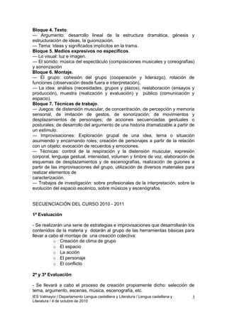 Bloque 4. Texto.
— Argumento: desarrollo lineal de la estructura dramática, génesis y
estructuración de ideas, la guionización.
— Tema: Ideas y significados implícitos en la trama.
Bloque 5. Medios expresivos no específicos.
— Lo visual: luz e imagen.
— El sonido: música del espectáculo (composiciones musicales y coreografías)
y sonorización
Bloque 6. Montaje.
— El grupo: cohesión del grupo (cooperación y liderazgo), rotación de
funciones (observación desde fuera e interpretación).
— La idea: análisis (necesidades, grupos y plazos), reelaboración (ensayos y
producción), muestra (realización y evaluación) y público (comunicación y
espacio).
Bloque 7. Técnicas de trabajo.
— Juegos: de distensión muscular, de concentración, de percepción y memoria
sensorial, de imitación de gestos, de sonorización; de movimientos y
desplazamientos de personajes; de acciones secuenciadas gestuales o
posturales; de desarrollo del argumento de una historia dramatizable a partir de
un estímulo.
— Improvisaciones: Exploración grupal de una idea, tema o situación
asumiendo y encarnando roles; creación de personajes a partir de la relación
con un objeto; evocación de recuerdos y emociones.
— Técnicas: control de la respiración y la distensión muscular, expresión
corporal, lenguaje gestual, intensidad, volumen y timbre de voz, elaboración de
esquemas de desplazamientos y de escenografías, realización de guiones a
partir de las improvisaciones del grupo, utilización de diversos materiales para
realizar elementos de
caracterización.
— Trabajos de investigación: sobre profesionales de la interpretación, sobre la
evolución del espacio escénico, sobre músicos y escenógrafos.
SECUENCIACIÓN DEL CURSO 2010 - 2011
1ª Evaluación
- Se realizarán una serie de estrategias e improvisaciones que desarrollarán los
contenidos de la materia y dotarán al grupo de las herramientas básicas para
llevar a cabo el montaje de una creación colectiva:
o Creación de clima de grupo
o El espacio
o La acción
o El personaje
o El conflicto
2ª y 3ª Evaluación
- Se llevará a cabo el proceso de creación propiamente dicho: selección de
tema, argumento, escenas, música, escenografía, etc.
IES Valmayor / Departamento Lengua castellana y Literatura / Lengua castellana y
Literatura / 4 de octubre de 2010
3
 