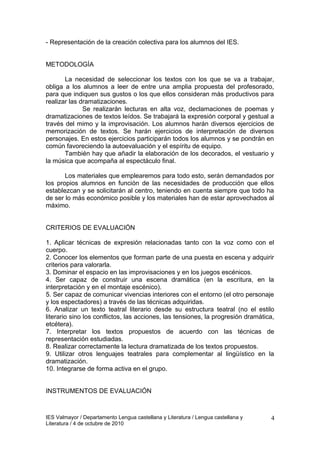 - Representación de la creación colectiva para los alumnos del IES.
METODOLOGÍA
La necesidad de seleccionar los textos con los que se va a trabajar,
obliga a los alumnos a leer de entre una amplia propuesta del profesorado,
para que indiquen sus gustos o los que ellos consideran más productivos para
realizar las dramatizaciones.
Se realizarán lecturas en alta voz, declamaciones de poemas y
dramatizaciones de textos leídos. Se trabajará la expresión corporal y gestual a
través del mimo y la improvisación. Los alumnos harán diversos ejercicios de
memorización de textos. Se harán ejercicios de interpretación de diversos
personajes. En estos ejercicios participarán todos los alumnos y se pondrán en
común favoreciendo la autoevaluación y el espíritu de equipo.
También hay que añadir la elaboración de los decorados, el vestuario y
la música que acompaña al espectáculo final.
Los materiales que emplearemos para todo esto, serán demandados por
los propios alumnos en función de las necesidades de producción que ellos
establezcan y se solicitarán al centro, teniendo en cuenta siempre que todo ha
de ser lo más económico posible y los materiales han de estar aprovechados al
máximo.
CRITERIOS DE EVALUACIÓN
1. Aplicar técnicas de expresión relacionadas tanto con la voz como con el
cuerpo.
2. Conocer los elementos que forman parte de una puesta en escena y adquirir
criterios para valorarla.
3. Dominar el espacio en las improvisaciones y en los juegos escénicos.
4. Ser capaz de construir una escena dramática (en la escritura, en la
interpretación y en el montaje escénico).
5. Ser capaz de comunicar vivencias interiores con el entorno (el otro personaje
y los espectadores) a través de las técnicas adquiridas.
6. Analizar un texto teatral literario desde su estructura teatral (no el estilo
literario sino los conflictos, las acciones, las tensiones, la progresión dramática,
etcétera).
7. Interpretar los textos propuestos de acuerdo con las técnicas de
representación estudiadas.
8. Realizar correctamente la lectura dramatizada de los textos propuestos.
9. Utilizar otros lenguajes teatrales para complementar al lingüístico en la
dramatización.
10. Integrarse de forma activa en el grupo.
INSTRUMENTOS DE EVALUACIÓN
IES Valmayor / Departamento Lengua castellana y Literatura / Lengua castellana y
Literatura / 4 de octubre de 2010
4
 