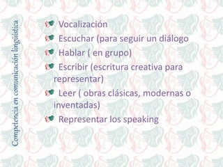 Competenciaencomunicaciónlingüística
Vocalización
Escuchar (para seguir un diálogo
Hablar ( en grupo)
Escribir (escritura creativa para
representar)
Leer ( obras clásicas, modernas o
inventadas)
Representar los speaking
 