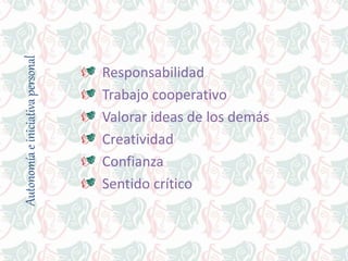 Autonomíaeiniciativapersonal
Responsabilidad
Trabajo cooperativo
Valorar ideas de los demás
Creatividad
Confianza
Sentido crítico
 