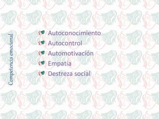 Competenciaemocional
Autoconocimiento
Autocontrol
Automotivación
Empatía
Destreza social
 