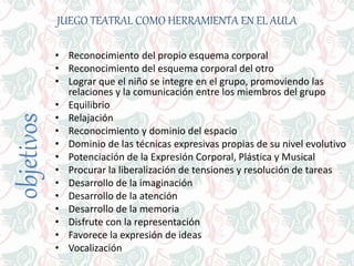 JUEGO TEATRAL COMO HERRAMIENTA EN EL AULA
• Reconocimiento del propio esquema corporal
• Reconocimiento del esquema corporal del otro
• Lograr que el niño se integre en el grupo, promoviendo las
relaciones y la comunicación entre los miembros del grupo
• Equilibrio
• Relajación
• Reconocimiento y dominio del espacio
• Dominio de las técnicas expresivas propias de su nivel evolutivo
• Potenciación de la Expresión Corporal, Plástica y Musical
• Procurar la liberalización de tensiones y resolución de tareas
• Desarrollo de la imaginación
• Desarrollo de la atención
• Desarrollo de la memoria
• Disfrute con la representación
• Favorece la expresión de ideas
• Vocalización
objetivos
 