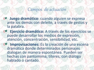 Campos de actuación
Juego dramático: cuando alguien se expresa
ante los demás con deleite, a través de gestos y
la palabra.
Ejercicio dramático: A través de los ejercicios se
puede desarrollar los medios de expresión,
atención, concentración, sensibilidad, etc.
Improvisaciones: Es la creación de una escena
dramática donde determinados personajes
dialogan de manera espontánea. Pueden ser
hechas con pantomima, títeres, con diálogo
hablado o cantado.
 
