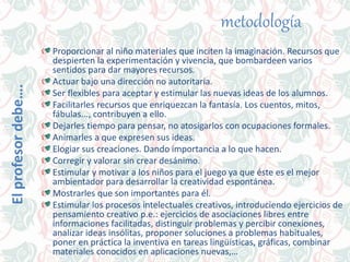 metodología
Proporcionar al niño materiales que inciten la imaginación. Recursos que
despierten la experimentación y vivencia, que bombardeen varios
sentidos para dar mayores recursos.
Actuar bajo una dirección no autoritaria.
Ser flexibles para aceptar y estimular las nuevas ideas de los alumnos.
Facilitarles recursos que enriquezcan la fantasía. Los cuentos, mitos,
fábulas..., contribuyen a ello.
Dejarles tiempo para pensar, no atosigarlos con ocupaciones formales.
Animarles a que expresen sus ideas.
Elogiar sus creaciones. Dando importancia a lo que hacen.
Corregir y valorar sin crear desánimo.
Estimular y motivar a los niños para el juego ya que éste es el mejor
ambientador para desarrollar la creatividad espontánea.
Mostrarles que son importantes para él.
Estimular los procesos intelectuales creativos, introduciendo ejercicios de
pensamiento creativo p.e.: ejercicios de asociaciones libres entre
informaciones facilitadas, distinguir problemas y percibir conexiones,
analizar ideas insólitas, proponer soluciones a problemas habituales,
poner en práctica la inventiva en tareas lingüísticas, gráficas, combinar
materiales conocidos en aplicaciones nuevas,…
Elprofesordebe….
 
