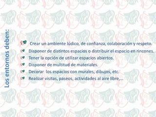 Crear un ambiente lúdico, de confianza, colaboración y respeto.
Disponer de distintos espacios o distribuir el espacio en rincones.
Tener la opción de utilizar espacios abiertos.
Disponer de multitud de materiales.
Decorar los espacios con murales, dibujos, etc.
Realizar visitas, paseos, actividades al aire libre,…
Losentornosdeben:
 