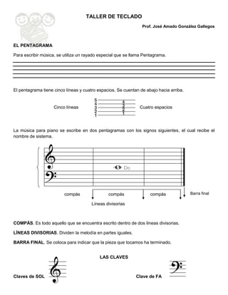 19050-76200TALLER DE TECLADO<br />Prof. José Amado González Gallegos<br />EL PENTAGRAMA<br />Para escribir música, se utiliza un rayado especial que se llama Pentagrama.<br />El pentagrama tiene cinco líneas y cuatro espacios. Se cuentan de abajo hacia arriba.<br />Cuatro espaciosCinco líneas<br />La música para piano se escribe en dos pentagramas con los signos siguientes, el cual recibe el nombre de sistema.<br />Barra final<br />compás                       compás                     compás<br />Líneas divisorias<br />COMPÁS. Es todo aquello que se encuentra escrito dentro de dos líneas divisorias.<br />LÍNEAS DIVISORIAS. Dividen la melodía en partes iguales.<br />BARRA FINAL. Se coloca para indicar que la pieza que tocamos ha terminado.<br />5244194163195117030522860LAS CLAVES<br />Claves de SOL  Clave de FA<br />Las claves tienen dos funciones:<br />Les dan nombre a las notas.<br />Indican en qué parte del teclado van a ser ejecutadas.<br />LAS NOTAS<br />Las figuras que representan sonidos, tienen el nombre de notas, dependiendo de la forma que tengan. Cada nota representa un sonido y cada sonido tiene una duración.<br />2343785161925<br />4 Tiempos2 Tiempos1 Tiempo½ Tiempo¼ de Tiempo1/8 de Tiempo1/16 de Tiempo<br />NOMBRE DE LAS NOTAS<br />Cuando colocamos las notas en el pentagrama, toman un nombre dependiendo de la línea o el espacio en que se encuentren.<br />Son SIETE nombres: <br />                               DO – RE – MI – FA – SOL – LA – SI – DO <br />DOO<br />SIOLAOSIOLAO789305113665<br />SOLOFAOSOLOFAO<br />MIOMIO<br />REOREODOODOO<br />                           DO         RE        MI        FA       SOL      LA       SI         DO<br />La clave de SOL está colocada en la 2ª línea, por lo tanto las notas que aparezcan en esa línea se van a llamar SOL.<br />La clave de FA se encuentra en la 4ª línea, así que las notas puestas en esa línea se llamarán  FA.<br />MEDIDA DE COMPÁS<br />En música hay sonidos que duran más tiempo que otros, así que es necesario medir el valor de cada sonido.<br />La medida la expresamos por medio de quebrados llamados compás.<br />Las líneas negras verticales llamadas líneas divisorias seccionan el pentagrama en fragmentos musicales.<br /> El pentagrama superior ha sido dividido en dos fragmentos.<br />Los indicadores de compás definen la cantidad y el tipo de notas que cada fragmento contiene. <br />En el ejemplo anterior, el primer compás tiene un indicador de 4/4 y el segundo uno de 3/4.<br />En el ejemplo anterior, el compás tiene un indicador de 4/4. El compás (4/4) contiene cuatro notas negras.<br />3200400104330528930601021987<br />El compás tiene un indicador de 3/4. Este compás (3/4) contiene tres notas negras.<br />LAS ALTERACIONES<br />Una alteración es un signo usado para subir o bajar el tono de una nota.<br />Las primeras alteraciones que estudiaremos son el Bemol  b,b el Sostenido # #  y el Becuadro<br />El Bemol  bb reduce en un semitono la entonación de una nota, mientras que el sostenido #  #incrementa su entonación en un semitono.<br />El Becuadro      anula el efecto del Sostenido o Bemol.<br />DIGITACIÓN <br />1597479308156Los dedos de las manos los señalamos mediante números y a esto le llamamos digitación.<br />La digitación es la indicación que se escribe en algunas notas para darle a la mano y a los dedos una colocación cómoda.<br />San Luis de la Paz, Gto., a 14 de Julio de 2010.<br />