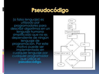 (o falso lenguaje) es
        utilizado por
   programadores para
describir algoritmos en un
     lenguaje humano
  simplificado que no es
 dependiente de ningún
        lenguaje de
 programación. Por este
     motivo puede ser
    implementado en
 cualquier lenguaje por
 cualquier programador
        que utilice el
       pseudocódigo.
 