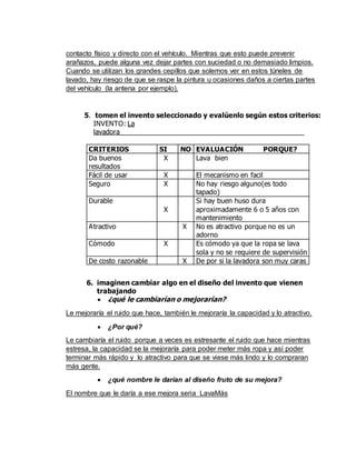 contacto físico y directo con el vehículo. Mientras que esto puede prevenir
arañazos, puede alguna vez dejar partes con suciedad o no demasiado limpios.
Cuando se utilizan los grandes cepillos que solemos ver en estos túneles de
lavado, hay riesgo de que se raspe la pintura u ocasiones daños a ciertas partes
del vehículo (la antena por ejemplo).
5. tomen el invento seleccionado y evalúenlo según estos criterios:
INVENTO: La
lavadora________________________________________________
CRITERIOS SI NO EVALUACIÓN PORQUE?
Da buenos
resultados
X Lava bien
Fácil de usar X El mecanismo en facil
Seguro X No hay riesgo alguno(es todo
tapado)
Durable
X
Si hay buen huso dura
aproximadamente 6 o 5 años con
mantenimiento
Atractivo X No es atractivo porque no es un
adorno
Cómodo X Es cómodo ya que la ropa se lava
sola y no se requiere de supervisión
De costo razonable X De por si la lavadora son muy caras
6. imaginen cambiar algo en el diseño del invento que vienen
trabajando
 ¿qué le cambiarían o mejorarían?
Le mejoraría el ruido que hace, también le mejoraría la capacidad y lo atractivo.
 ¿Por qué?
Le cambiaría el ruido porque a veces es estresante el ruido que hace mientras
estresa, la capacidad se la mejoraría para poder meter más ropa y así poder
terminar más rápido y lo atractivo para que se viese más lindo y lo compraran
más gente.
 ¿qué nombre le darían al diseño fruto de su mejora?
El nombre que le daría a ese mejora seria LavaMás
 