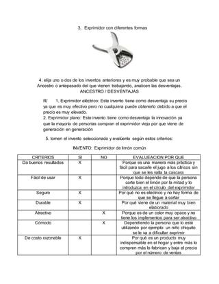 3. Exprimidor con diferentes formas
4. elija uno o dos de los inventos anteriores y es muy probable que sea un
Ancestro o antepasado del que vienen trabajando, analicen las desventajas.
ANCESTRO / DESVENTAJAS
R/ 1. Exprimidor eléctrico: Este invento tiene como desventaja su precio
ya que es muy efectivo pero no cualquiera puede obtenerlo debido a que el
precio es muy elevado.
2. Exprimidor plano: Este invento tiene como desventaja la innovación ya
que la mayoría de personas compran el exprimidor viejo por que viene de
generación en generación
5. tomen el invento seleccionado y evalúenlo según estos criterios:
INVENTO: Exprimidor de limón común
CRITERIOS SI NO EVALUEACION POR QUE
Da buenos resultados X Porque es una manera más práctica y
fácil para sacarle el jugo a los cítricos sin
que se les valla la cascara
Fácil de usar X Porque todo depende de que la persona
corte bien el limón por la mitad y lo
introduzca en el círculo del exprimidor
Seguro X Por qué no es eléctrico y no hay forma de
que se llegue a cortar
Durable X Por qué viene de un material muy bien
elaborado
Atractivo X Porque es de un color muy opaco y no
tiene los implementos para ser atractivo
Cómodo X Dependiendo la persona que lo esté
utilizando por ejemplo: un niño chiquito
se le va a dificultar exprimir
De costo razonable X Por qué es un producto muy
indispensable en el hogar y entre más lo
compren más lo fabrican y baja el precio
por el número de ventas
 