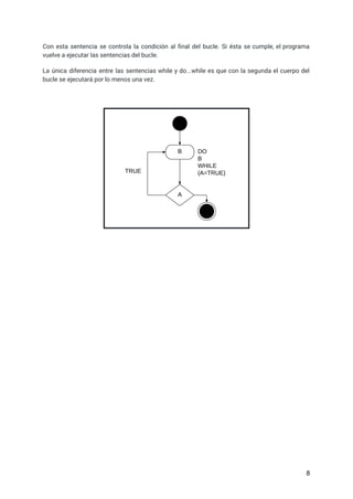 Con esta sentencia se controla la condición al final del bucle. Si ésta se cumple, el programa
vuelve a ejecutar las sentencias del bucle.
La única diferencia entre las sentencias while y do...while es que con la segunda el cuerpo del
bucle se ejecutará por lo menos una vez.
8
 