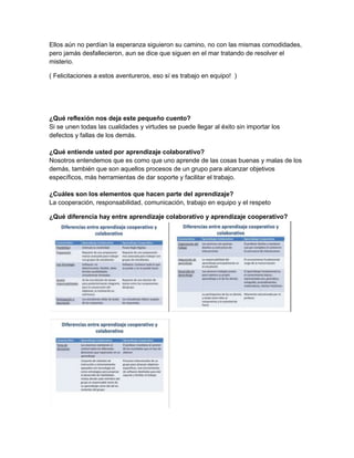 Ellos aún no perdían la esperanza siguieron su camino, no con las mismas comodidades,
pero jamás desfallecieron, aun se dice que siguen en el mar tratando de resolver el
misterio.
( Felicitaciones a estos aventureros, eso sí es trabajo en equipo! )

¿Qué reflexión nos deja este pequeño cuento?
Si se unen todas las cualidades y virtudes se puede llegar al éxito sin importar los
defectos y fallas de los demás.
¿Qué entiende usted por aprendizaje colaborativo?
Nosotros entendemos que es como que uno aprende de las cosas buenas y malas de los
demás, también que son aquellos procesos de un grupo para alcanzar objetivos
específicos, más herramientas de dar soporte y facilitar el trabajo.
¿Cuáles son los elementos que hacen parte del aprendizaje?
La cooperación, responsabilidad, comunicación, trabajo en equipo y el respeto
¿Qué diferencia hay entre aprendizaje colaborativo y aprendizaje cooperativo?

 