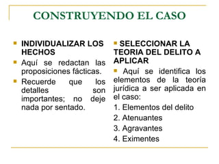 CONSTRUYENDO EL CASO

   INDIVIDUALIZAR LOS          SELECCIONAR LA
    HECHOS                     TEORIA DEL DELITO A
   Aquí se redactan las       APLICAR
    proposiciones fácticas.     Aquí se identifica los

   Recuerde     que     los   elementos de la teoría
    detalles            son    jurídica a ser aplicada en
    importantes; no deje       el caso:
    nada por sentado.          1. Elementos del delito
                               2. Atenuantes
                               3. Agravantes
                               4. Eximentes
 