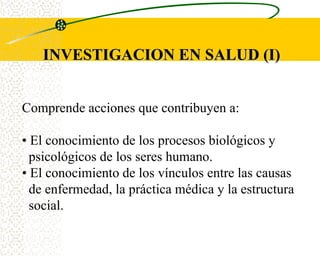 INVESTIGACION EN SALUD (I)


Comprende acciones que contribuyen a:

• El conocimiento de los procesos biológicos y
  psicológicos de los seres humano.
• El conocimiento de los vínculos entre las causas
  de enfermedad, la práctica médica y la estructura
  social.
 