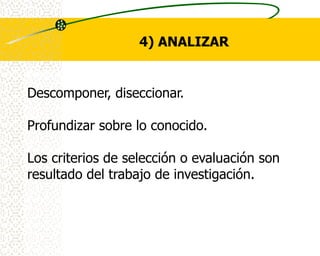 4) ANALIZAR


Descomponer, diseccionar.

Profundizar sobre lo conocido.

Los criterios de selección o evaluación son
resultado del trabajo de investigación.
 