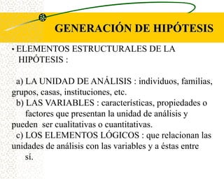 GENERACIÓN DE HIPÓTESIS
• ELEMENTOS ESTRUCTURALES DE LA
 HIPÓTESIS :

 a) LA UNIDAD DE ANÁLISIS : individuos, familias,
grupos, casas, instituciones, etc.
 b) LAS VARIABLES : características, propiedades o
    factores que presentan la unidad de análisis y
pueden ser cualitativas o cuantitativas.
 c) LOS ELEMENTOS LÓGICOS : que relacionan las
unidades de análisis con las variables y a éstas entre
    sí.
 