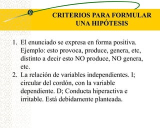 CRITERIOS PARA FORMULAR
                   UNA HIPÓTESIS

1. El enunciado se expresa en forma positiva.
   Ejemplo: esto provoca, produce, genera, etc,
   distinto a decir esto NO produce, NO genera,
   etc.
2. La relación de variables independientes. I;
   circular del cordón, con la variable
   dependiente. D; Conducta hiperactiva e
   irritable. Está debidamente planteada.
 