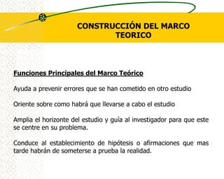 CONSTRUCCIÓN DEL MARCO
                             TEORICO



Funciones Principales del Marco Teórico

Ayuda a prevenir errores que se han cometido en otro estudio

Oriente sobre como habrá que llevarse a cabo el estudio

Amplia el horizonte del estudio y guía al investigador para que este
se centre en su problema.

Conduce al establecimiento de hipótesis o afirmaciones que mas
tarde habrán de someterse a prueba la realidad.
 