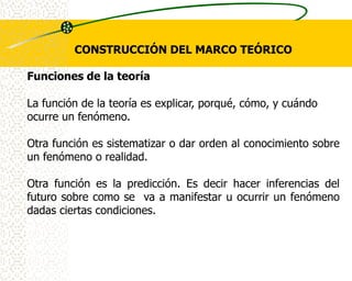 CONSTRUCCIÓN DEL MARCO TEÓRICO

Funciones de la teoría

La función de la teoría es explicar, porqué, cómo, y cuándo
ocurre un fenómeno.

Otra función es sistematizar o dar orden al conocimiento sobre
un fenómeno o realidad.

Otra función es la predicción. Es decir hacer inferencias del
futuro sobre como se va a manifestar u ocurrir un fenómeno
dadas ciertas condiciones.
 