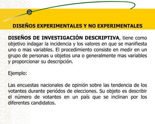 DISEÑOS EXPERIMENTALES Y NO EXPERIMENTALES

DISEÑOS DE INVESTIGACIÓN DESCRIPTIVA, tiene como
objetivo indagar la incidencia y los valores en que se manifiesta
uno o mas variables. El procedimiento consiste en medir en un
grupo de personas u objetos una o generalmente mas variables
y proporcionar su descripción.

Ejemplo:

Las encuestas nacionales de opinión sobre las tendencia de los
votantes durante periódos de elecciones. Su objeto es describir
el número de votantes en un país que se inclinan por los
diferentes candidatos.
 