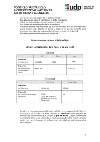 POSTITULO PRIEMR CICLO
MODULOCIENCIAS NATURALES
EJE DE TIERRA Y EL UNIVERSO

  -   ¿Se acercan o se alejan de tu galaxia hogar?
      Las galaxias se alejan a medida que el globo se expande
  -   ¿Qué sucede con las distancias entre galaxias?
      Las distancias entre las galaxias va aumentando.
  -   Reflexiona sobre la posibilidad de que el Universo esté en contracción;
      para simular esto, desinfla el globo y observa los puntos durante esta
      contracción. ¿Qué sucede con las distancias entre las galaxias?
      Entre las galaxias disminuyeron las distancias.


                  Empecemos por conocer el Sistema Solar


            ¿Cuáles son los tamaños de la Tierra, el Sol y la Luna?




  -   Escojan un tamaño con un diámetro definido para representar la Tierra y
      construyan un modelo de este planeta en plasticina (para precisar la
      medida es conveniente que utilicen el pie de metro. Luego, construyan
      un modelo de la Luna utilizando la misma escala. Pueden incluir cráteres
      en la Luna y continentes en la Tierra, y/o usar distintos colores para los
      dos cuerpos.




                                                                              3
 