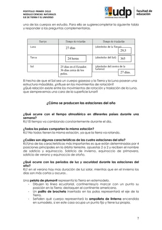 POSTITULO PRIMER CICLO
MODULO CIENCIAS NATURALES
EJE DE TIERRA Y EL UNIVERSO


uno de los cuerpos en estudio. Para ello se sugierecompletar la siguiente tabla
y responder a las preguntas complementarias.




                                  27 días
                                                                      29,5

                                   24 horas                           365

                              25 días en el Ecuador.
                              36 días cerca de los
                              polos.                                  27 días.

El hecho de que el Sol sea un cuerpo gaseoso y la Tierra y la Luna posean una
estructura mássólida, ¿influye en los movimientos de rotación?
¿Qué relación existe entre los movimientos de rotación y traslación de la Luna,
que siemprevemos una cara de la superficie lunar?


                   ¿Cómo se producen las estaciones del año


¿Qué ocurre con el tiempo atmosférico en diferentes países durante una
semana?
R// El tiempo va cambiando constantemente durante el día.

¿Todos los países comparten la misma estación?
R// No todos tienen la misma estación, ya que la tierra va rotando.

¿Cuáles son algunas características de las cuatro estaciones del año?
R//Una de las características más importantes es que están determinadas por 4
posiciones principales en la órbita terrestre, opuestas 2 a 2 y reciben el nombre
de solsticio y equinoccio. Solsticio de invierno, equinoccio de primavera,
solsticio de verano y equinoccio de otoño.

¿Qué ocurre con los períodos de luz y oscuridad durante las estaciones del
año?
R// en el verano hay mas duración de luz solar, mientras que en el invierno los
días son más cortos y oscuros .

Una pelota de plumavit representa la Tierra en estemodelo.
   - Dibujen la línea ecuatorial, continentesy/o marcar con un punto su
      posición en la Tierra; destaquen el continente americano.
   - Un palito de brocheta insertado en los polos representará el eje de la
      Tierra.
   - Señalen qué cuerpo representará la ampolleta de linterna encendida
      en sumodelo, si en este caso ocupa un punto fijo y tiene luz propia.




                                                                                 7
 
