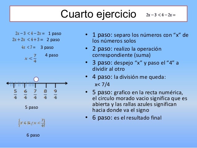 Ejercicios de inecuaciones lineas resueltos