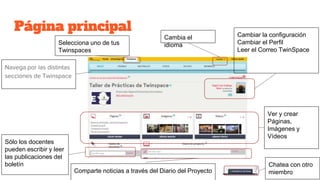 Página principal
Navega por las distintas
secciones de Twinspace
Selecciona uno de tus
Twinspaces
Sólo los docentes
pueden escribir y leer
las publicaciones del
boletín
Cambia el
idioma
Cambiar la configuración
Cambiar el Perfil
Leer el Correo TwinSpace
Ver y crear
Páginas,
Imágenes y
Vídeos
Comparte noticias a través del Diario del Proyecto
Chatea con otro
miembro
 
