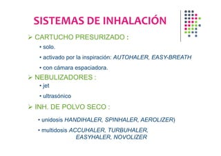 Taller de uso de inhaladores | PDF