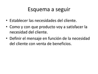 Esquema a seguir
• Establecer las necesidades del cliente.
• Como y con que producto voy a satisfacer la
necesidad del cliente.
• Definir el mensaje en función de la necesidad
del cliente con venta de beneficios.
 
