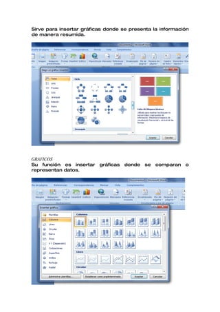 Sirve para insertar gráficas donde se presenta la información
de manera resumida.




GRAFICOS
Su función es insertar    gráficas   donde   se   comparan   o
representan datos.
 