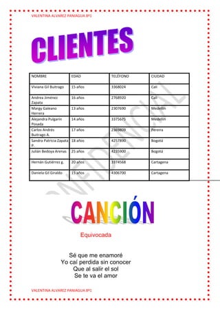 VALENTINA ALVAREZ PANIAGUA 8º1




NOMBRE                   EDAD             TELÉFONO   CIUDAD

Viviana Gil Buitrago     15 años          3368024    Cali

Andrea Jiménez           16 años          2768920    Cali
Zapata
Margy Galeano            13 años          2307690    Medellín
Herrera
Alejandra Pulgarín       14 años          3375675    Medellín
Posada
Carlos Andrés            17 años          2369809    Pereira
Buitrago A.
Sandra Patricia Zapata   18 años          4257890    Bogotá
P.
Julián Bedoya Arenas     25 años          4235900    Bogotá

Hernán Gutiérrez g.      20 años          3374568    Cartagena

Daniela Gil Giraldo      15 años          4306700    Cartagena




                             Equivocada


                     Sé que me enamoré
                  Yo caí perdida sin conocer
                      Que al salir el sol
                       Se te va el amor

VALENTINA ALVAREZ PANIAGUA 8º1
 