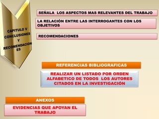 pasos para elabora un trabajo de investigacion | PDF